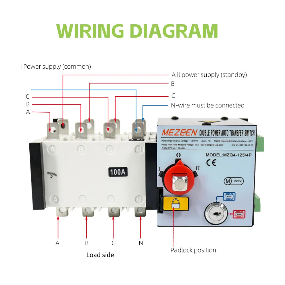 Smart Power Transfer Switch