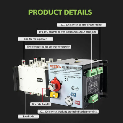 Smart Power Transfer Switch