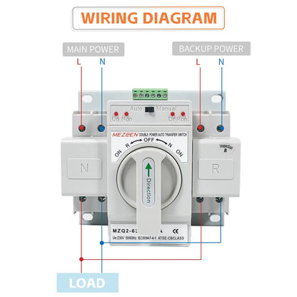Smart Generator Transfer Switch