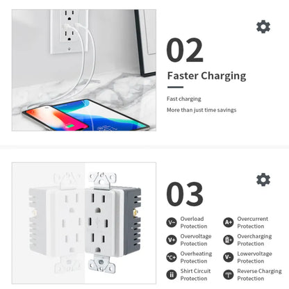 Dual Type-C Power Outlet