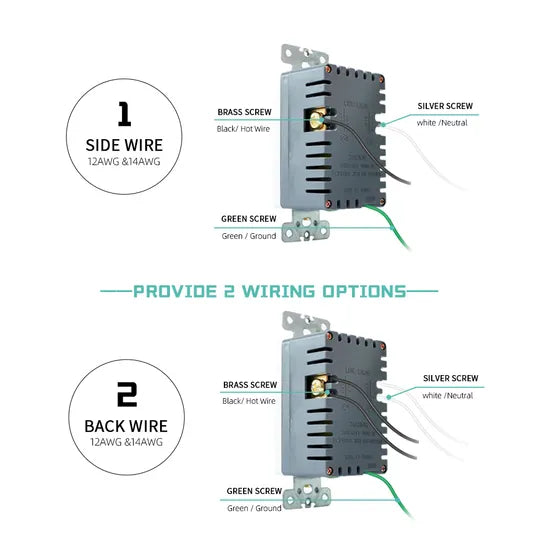 20A Smart USB Charger